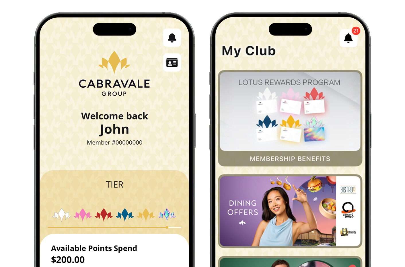 cabravale group app with digital screen with all the tiers shown